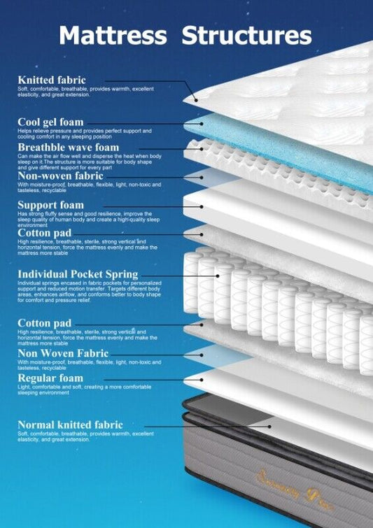 Mattress Pillow Top Pocket Spring Gel Foam Quilted Deluxe Double King