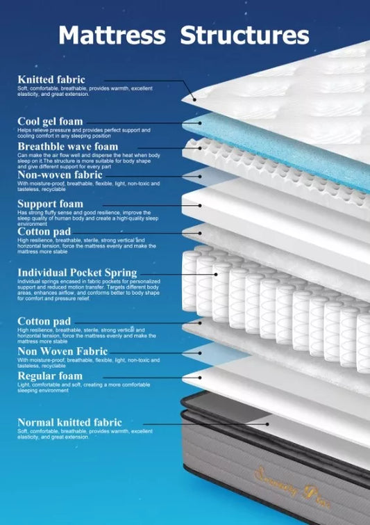 Pillow Top Mattress Gel Foam Pocket Spring Breathable Wave Foam Double King