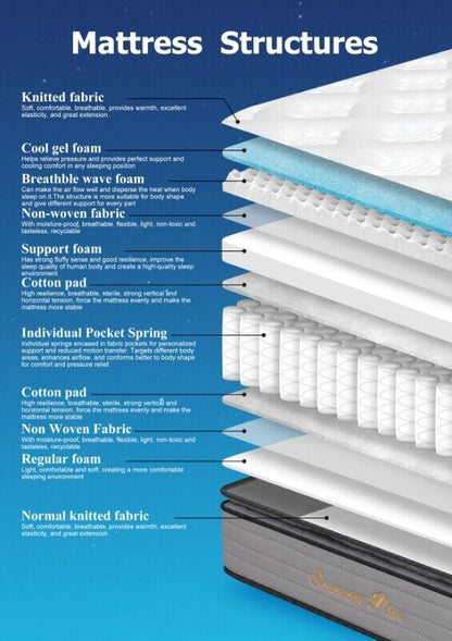 Mattress Pillow Top Pocket Spring Gel Foam Quilted Deluxe Double King