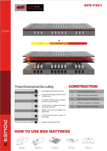 Pocket Spring Mattress 7 Zone Density 3 Dimensional Die Cutting Foam Medium Soft