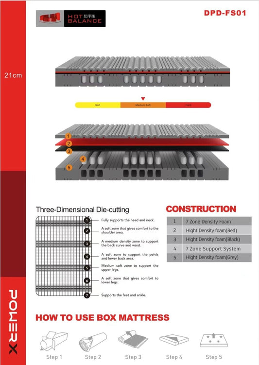 Pocket Spring Mattress 7 Zone Density 3 Dimensional Die Cutting Foam Medium Soft